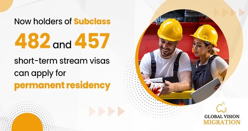 Australia – The Land of opportunity for Temporary Skilled visa holders of category 482 and 457 visas